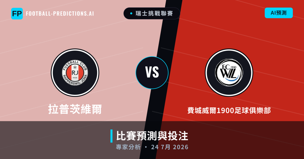 拉普茨維爾 vs 費城威爾1900足球俱樂部 — 比赛预测和前瞻