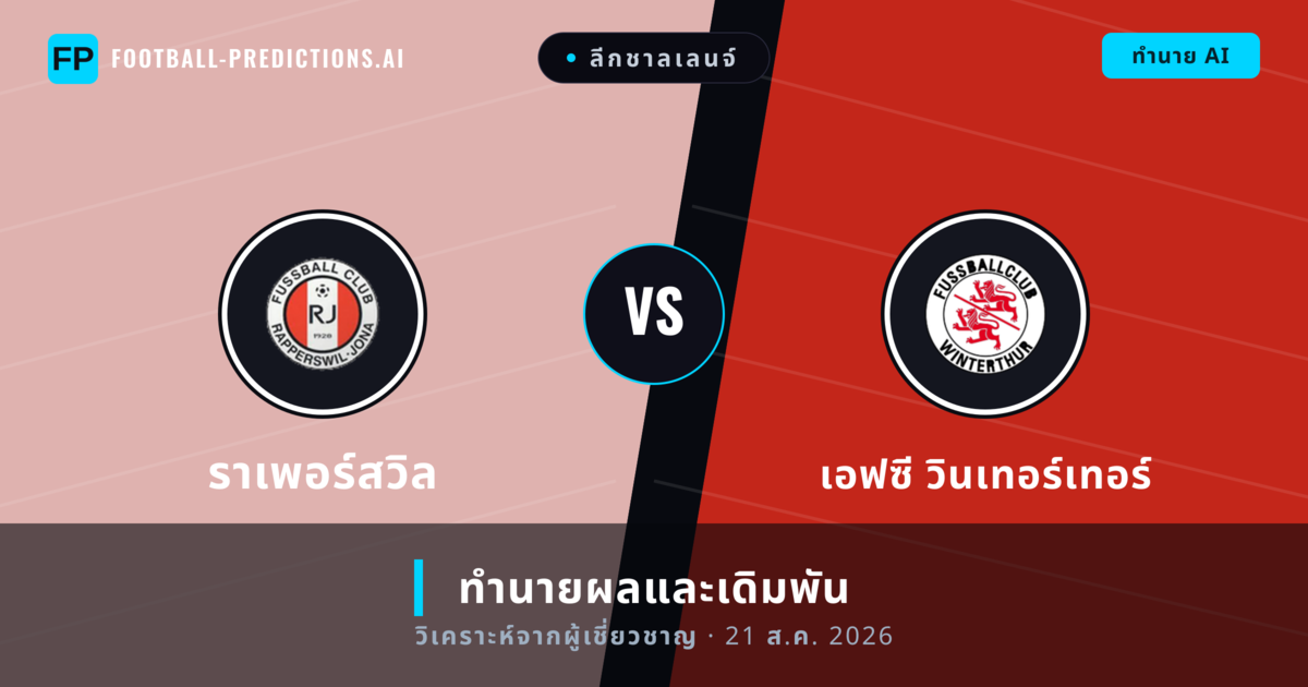 ราเพอร์สวิล พบ เอฟซี วินเทอร์เทอร์ — ทำนายผลและพรีวิวการแข่งขัน