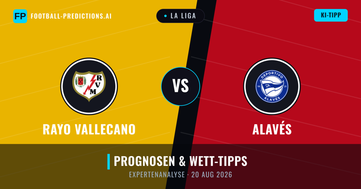 Rayo Vallecano vs Alavés — Prognose und Spielvorschau