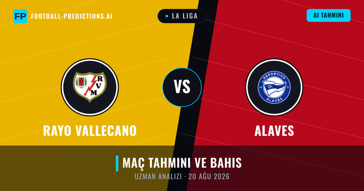 Rayo Vallecano - Alaves — maç tahmini ve önizleme