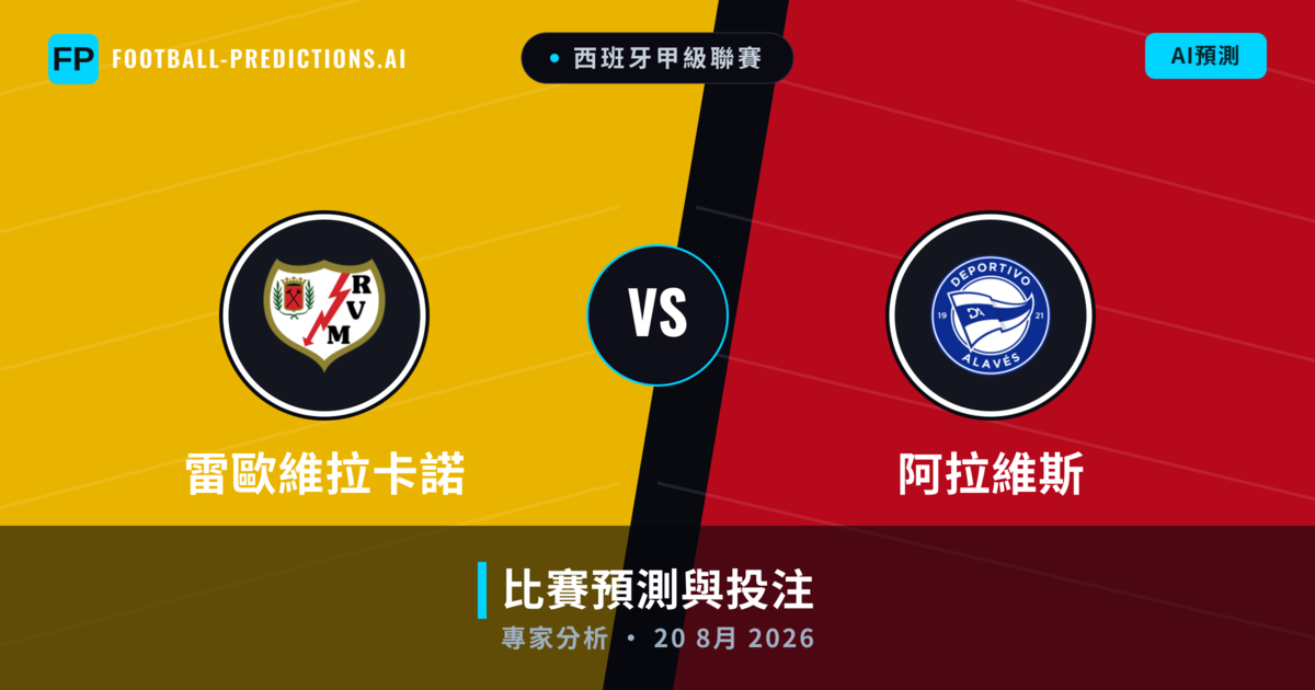 雷歐維拉卡諾 vs 阿拉維斯 — 比赛预测和前瞻