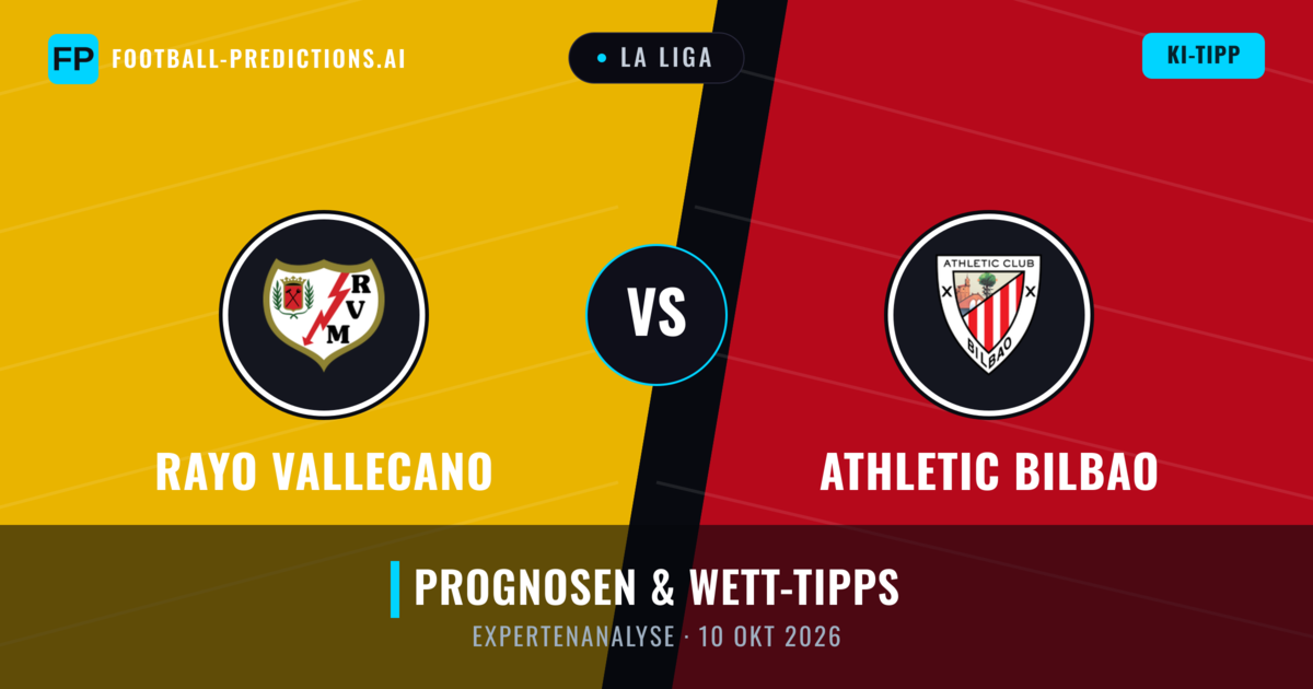 Rayo Vallecano vs Athletic Bilbao — Prognose und Spielvorschau