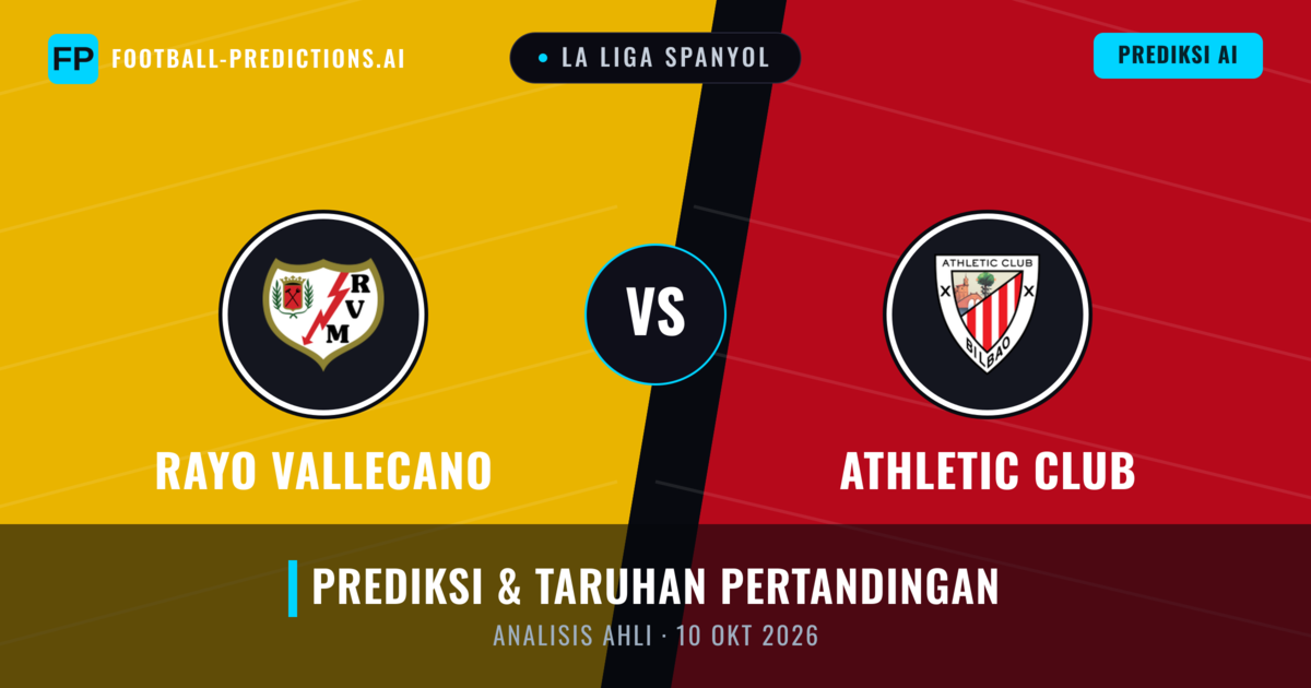Rayo Vallecano vs Athletic Bilbao — prediksi dan pratinjau pertandingan