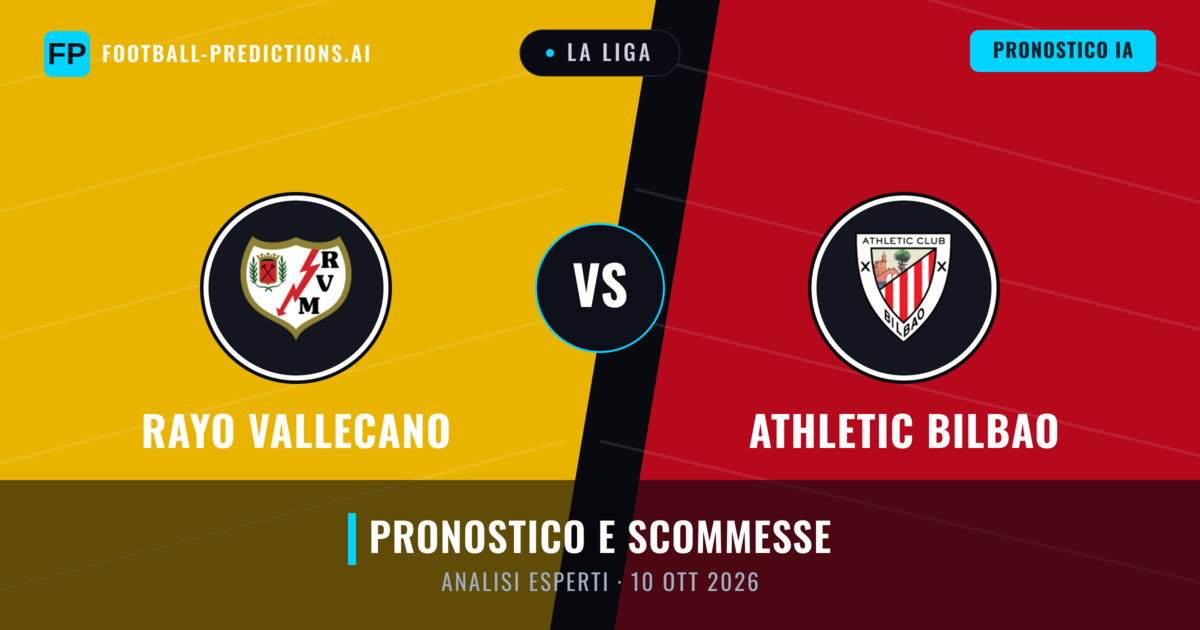 Rayo Vallecano vs Athletic Bilbao — pronostico e anteprima del match