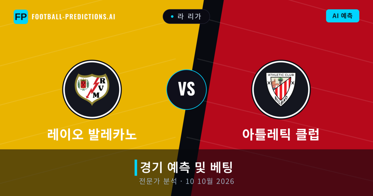 레이오 발레카노 대 아틀레틱 클럽 — 경기 예측 및 프리뷰