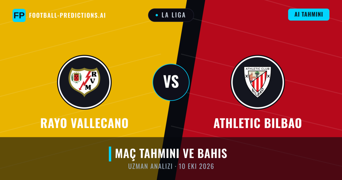 Rayo Vallecano - Athletic Bilbao — maç tahmini ve önizleme