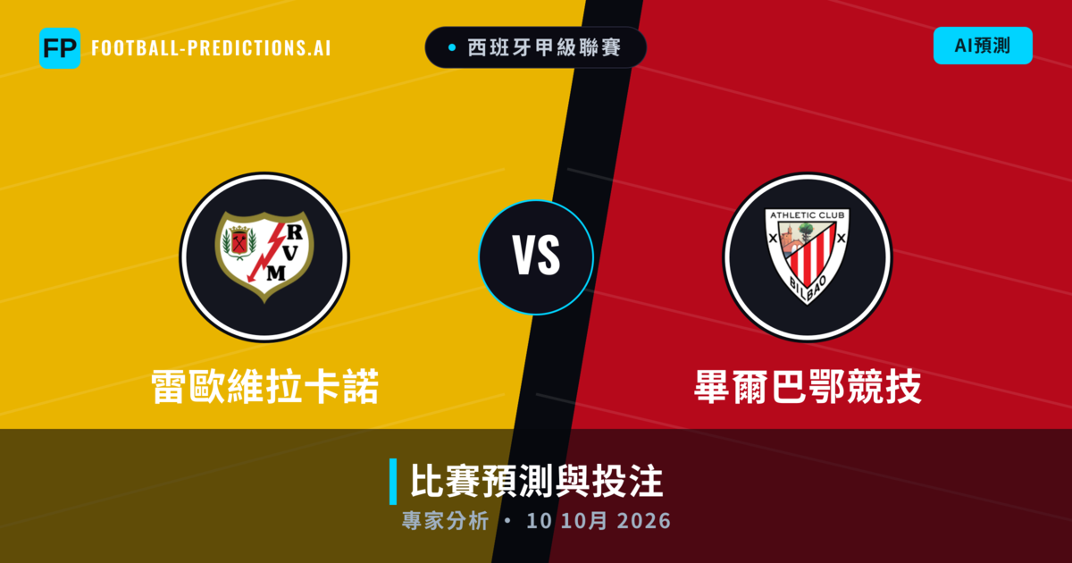 雷歐維拉卡諾 vs 畢爾巴鄂競技 — 比赛预测和前瞻