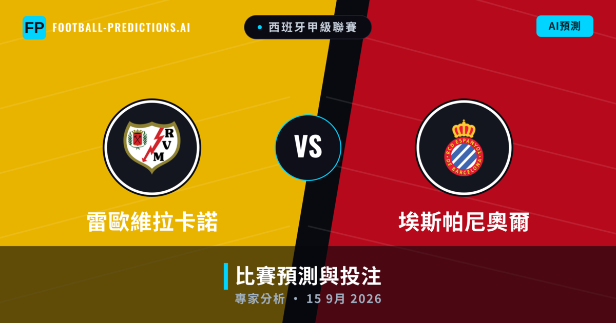雷歐維拉卡諾 vs 埃斯帕尼奧爾 — 比赛预测和前瞻