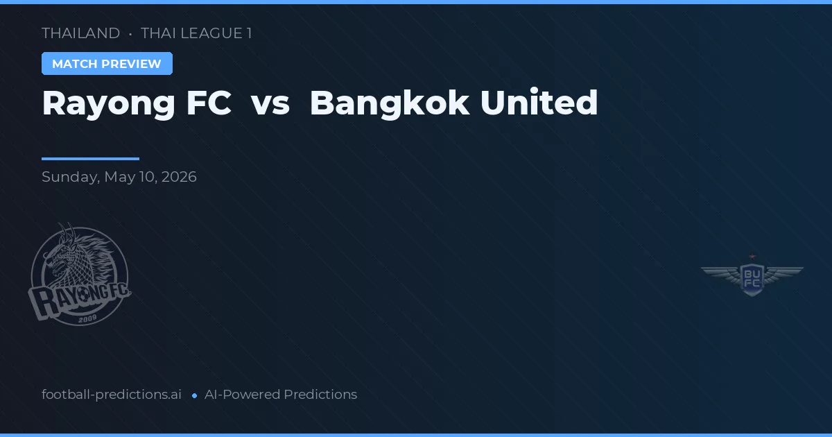 Rayong FC vs Bangkok United — pronostico e anteprima del match