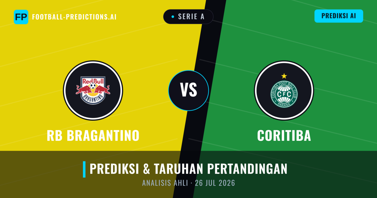 RB Bragantino vs Coritiba — prediksi dan pratinjau pertandingan