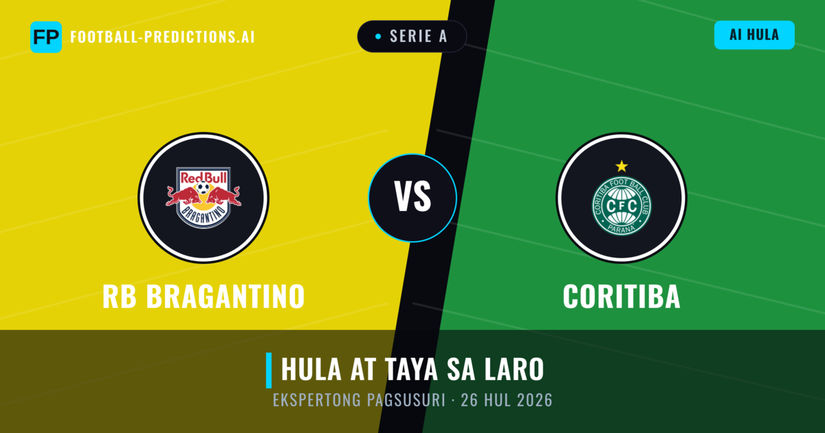 RB Bragantino vs Coritiba — hula at preview ng laban
