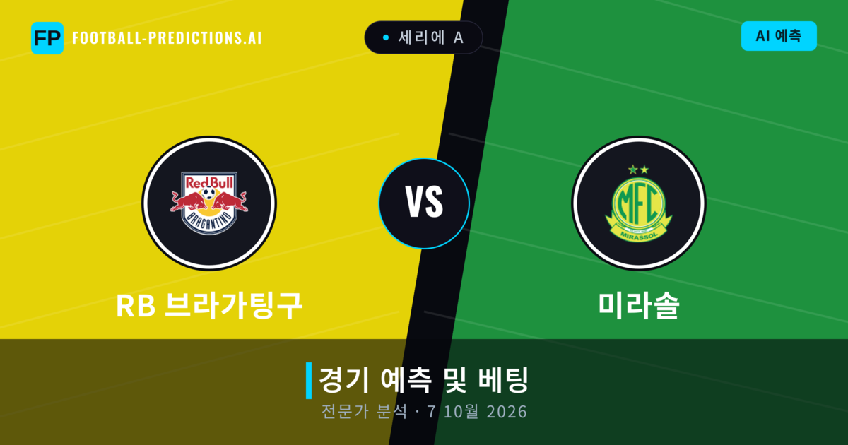 RB 브라가팅구 대 미라솔 — 경기 예측 및 프리뷰