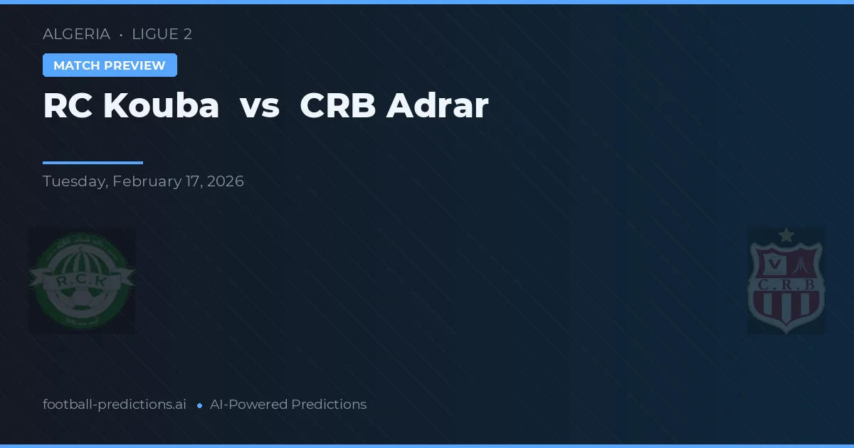 RC Kouba vs CRB Adrar — pronostico e anteprima del match