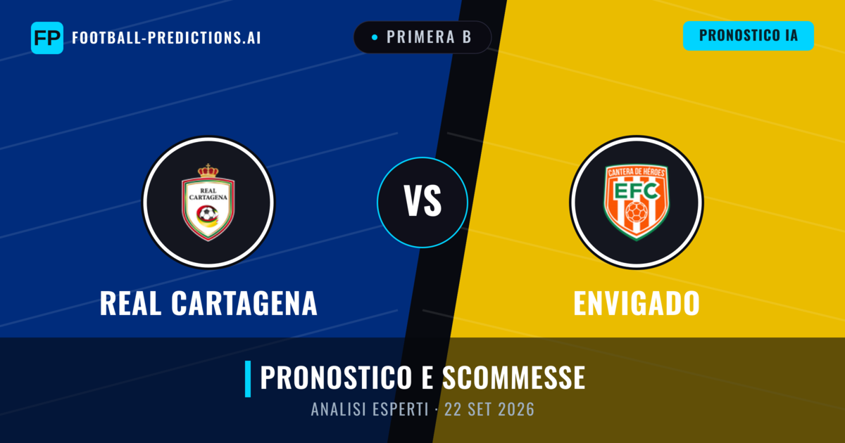 Real Cartagena vs Envigado — pronostico e anteprima del match