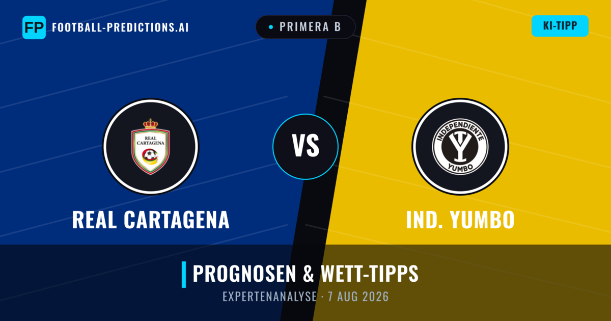 Real Cartagena vs Ind. Yumbo — Prognose und Spielvorschau