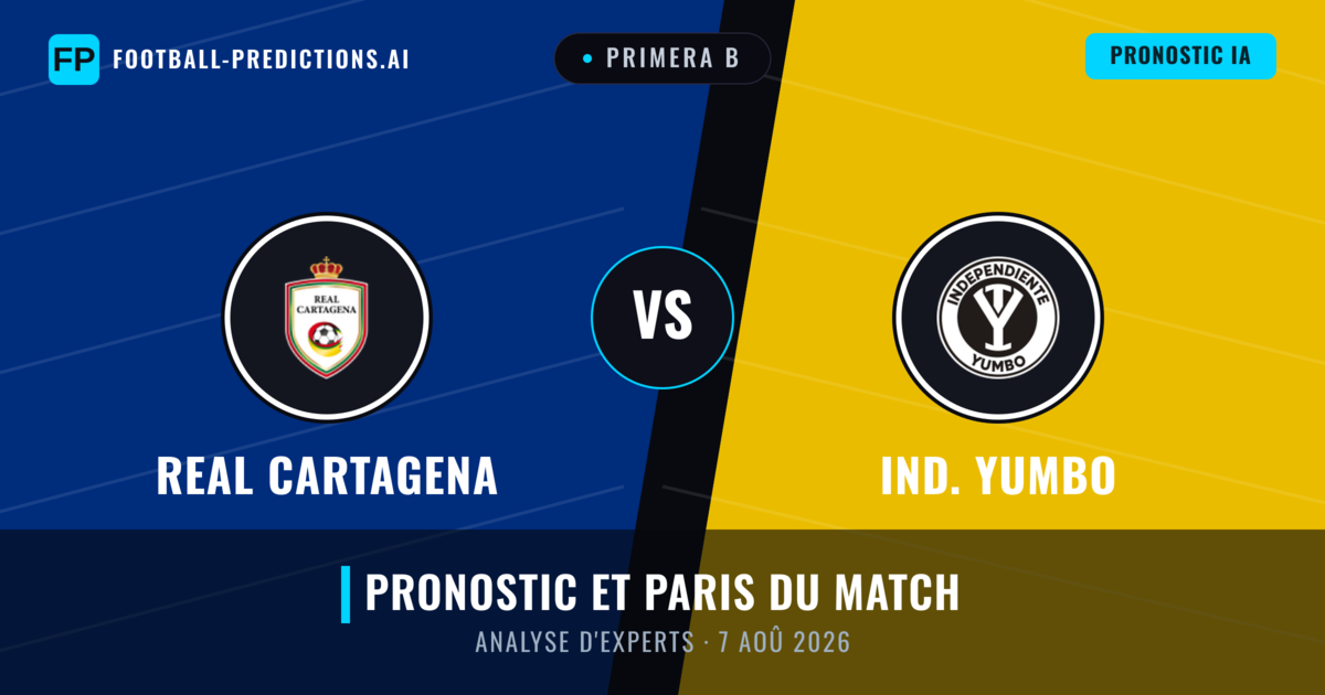 Real Cartagena vs Ind. Yumbo — pronostic et avant-match