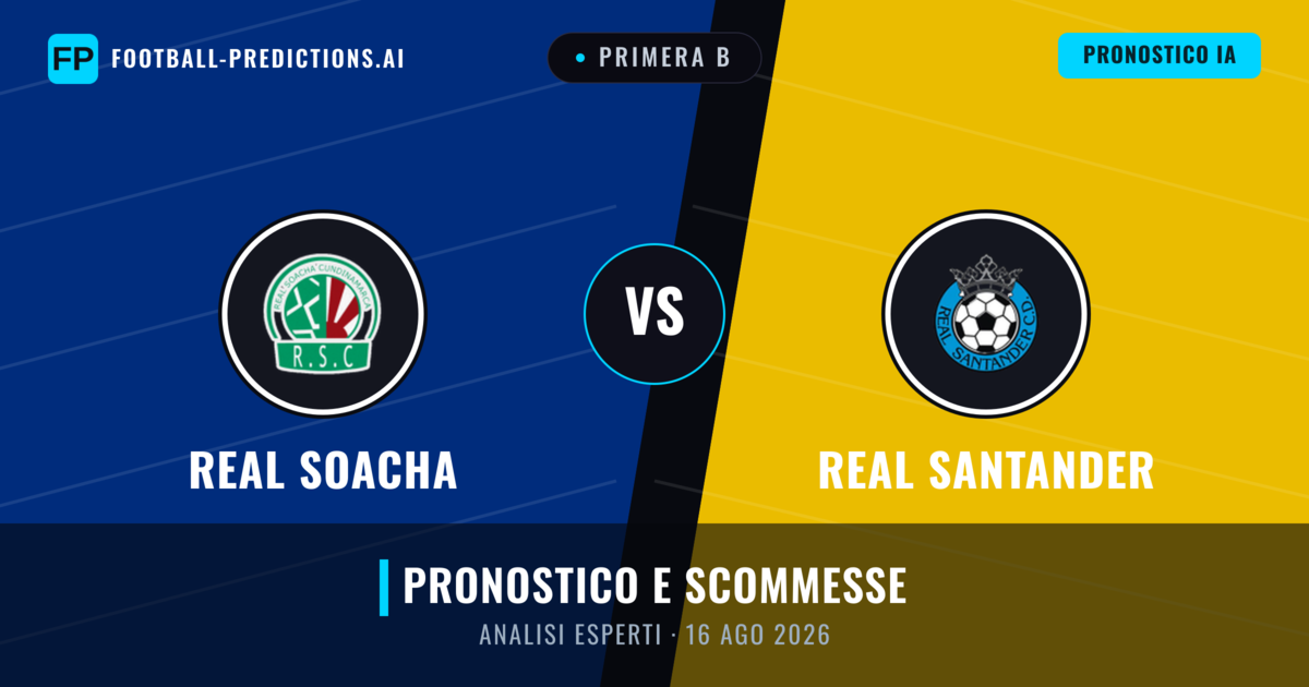 Real Cundinamarca vs Real Santander — pronostico e anteprima del match