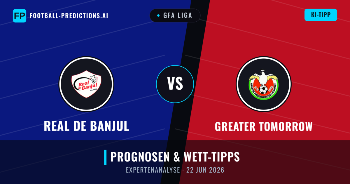 Real de Banjul vs Greater Tomorrow — Prognose und Spielvorschau
