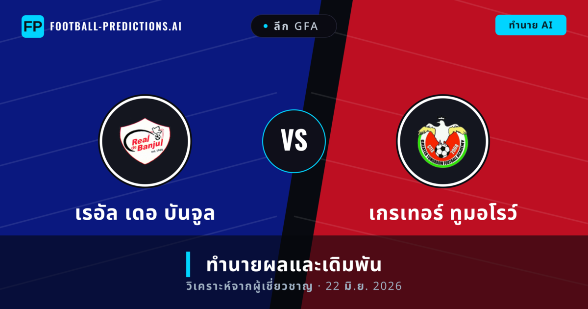 เรอัล เดอ บันจูล พบ เกรเทอร์ ทูมอโรว์ — ทำนายผลและพรีวิวการแข่งขัน
