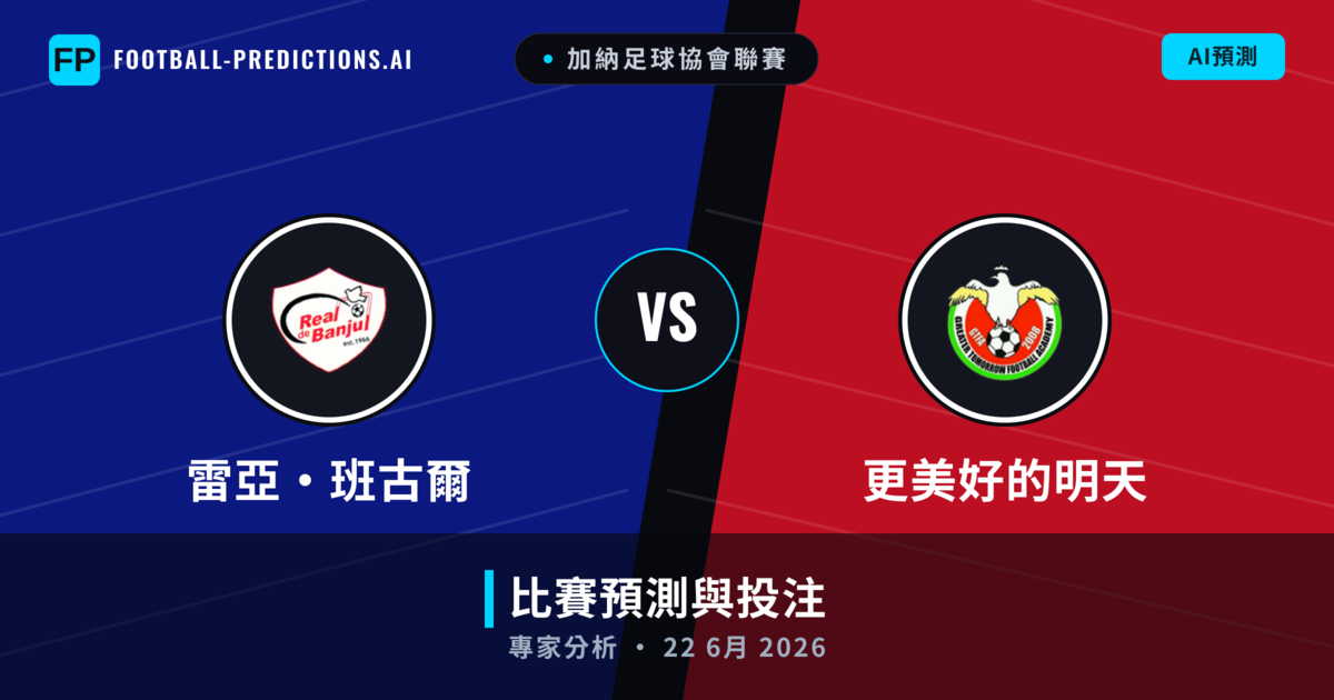 雷亞·班古爾 vs 更美好的明天 — 比赛预测和前瞻