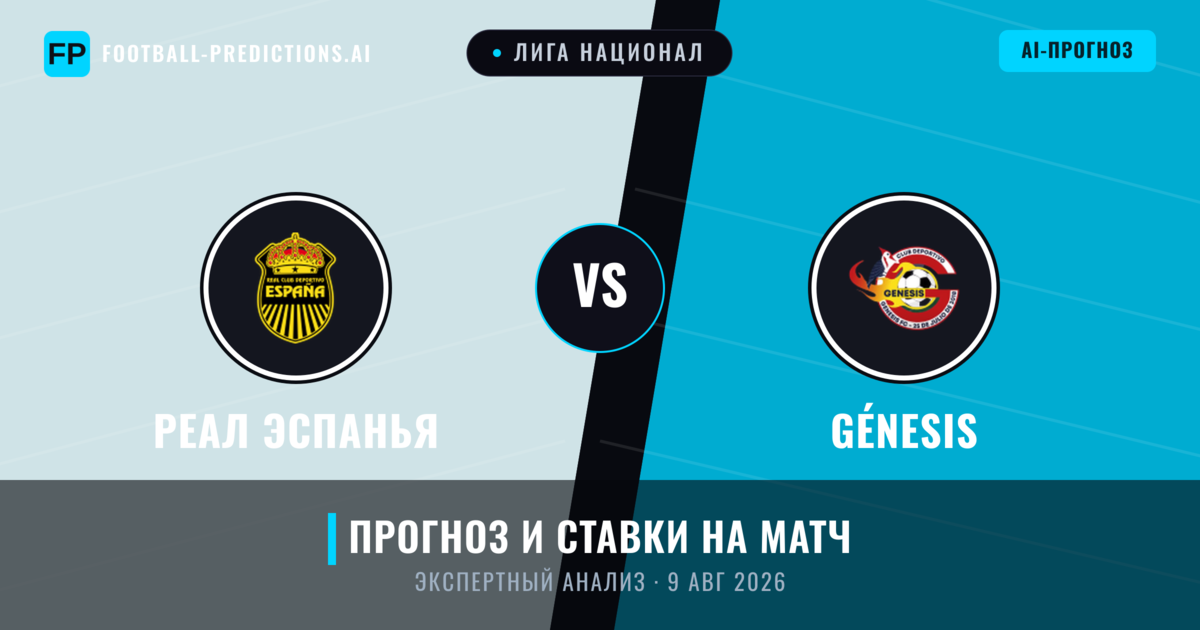 Реал Эспанья – Génesis — прогноз и превью матча