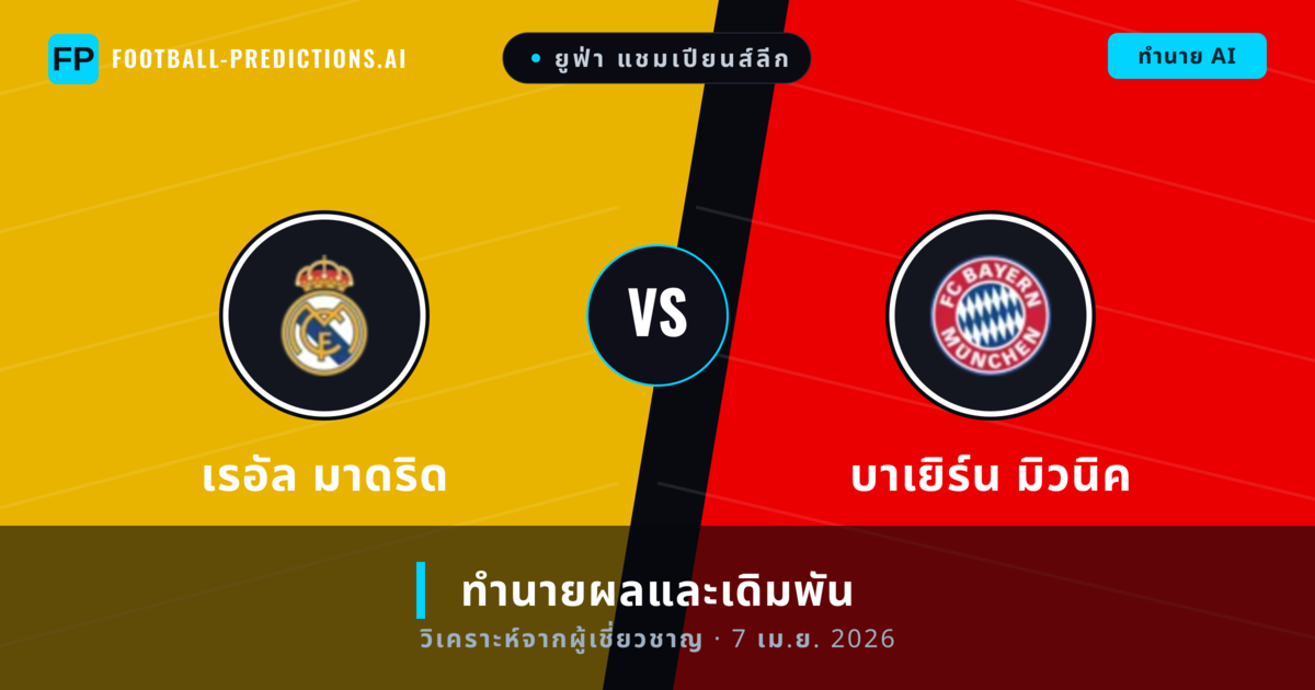 เรอัล มาดริด พบ บาเยิร์น มิวนิค — ทำนายผลและพรีวิวการแข่งขัน