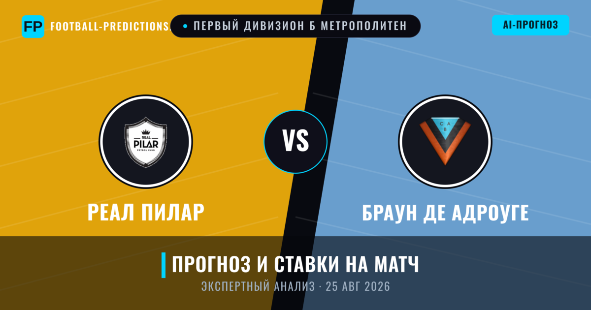 Реал Пилар – Браун де Адроуге — прогноз и превью матча