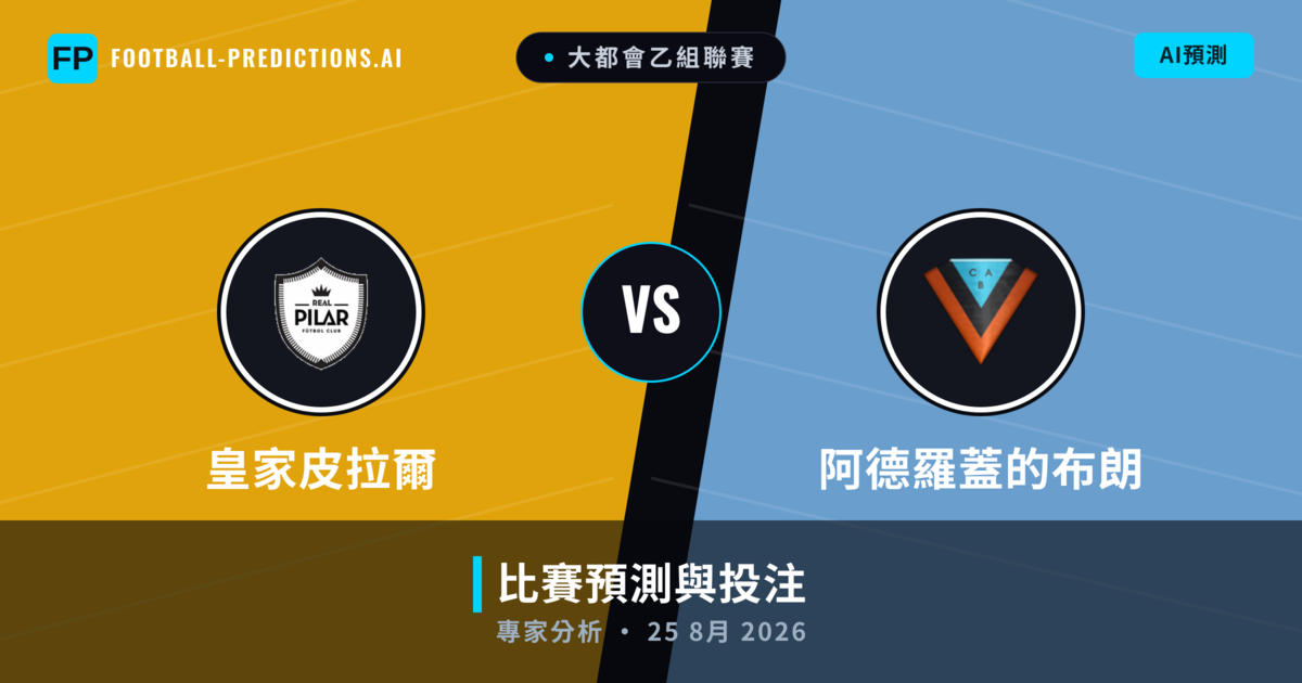 皇家皮拉爾 vs 阿德羅蓋的布朗 — 比赛预测和前瞻