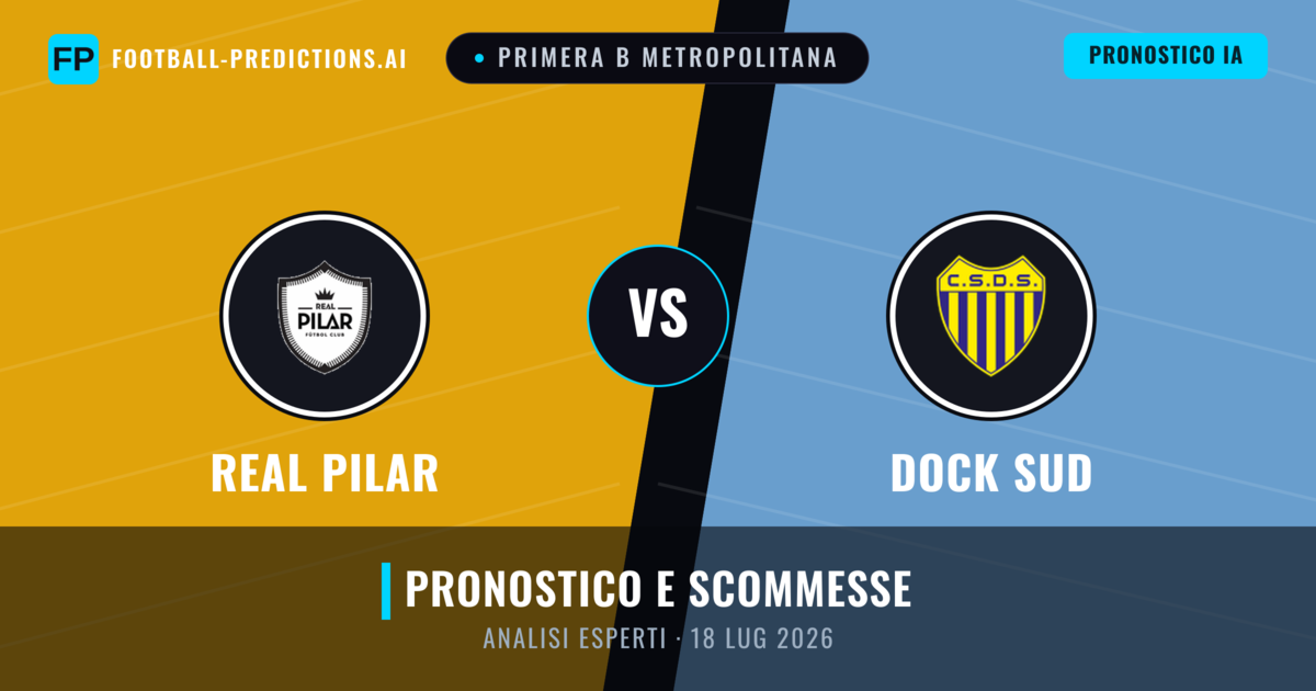 Real Pilar vs Dock Sud — pronostico e anteprima del match