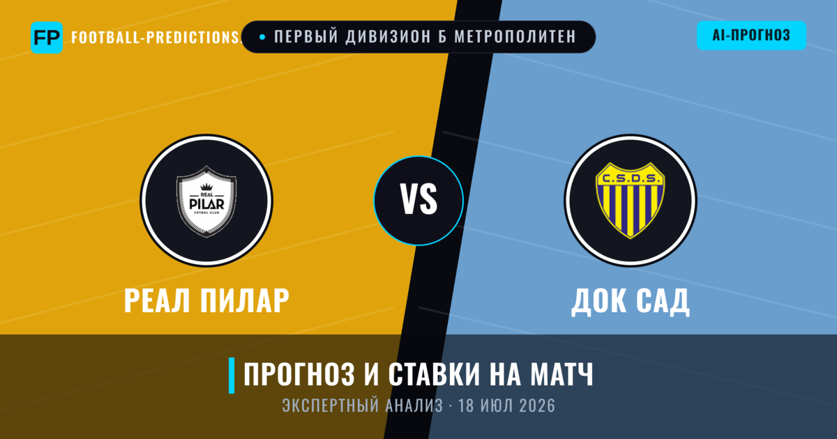 Реал Пилар – Док Сад — прогноз и превью матча