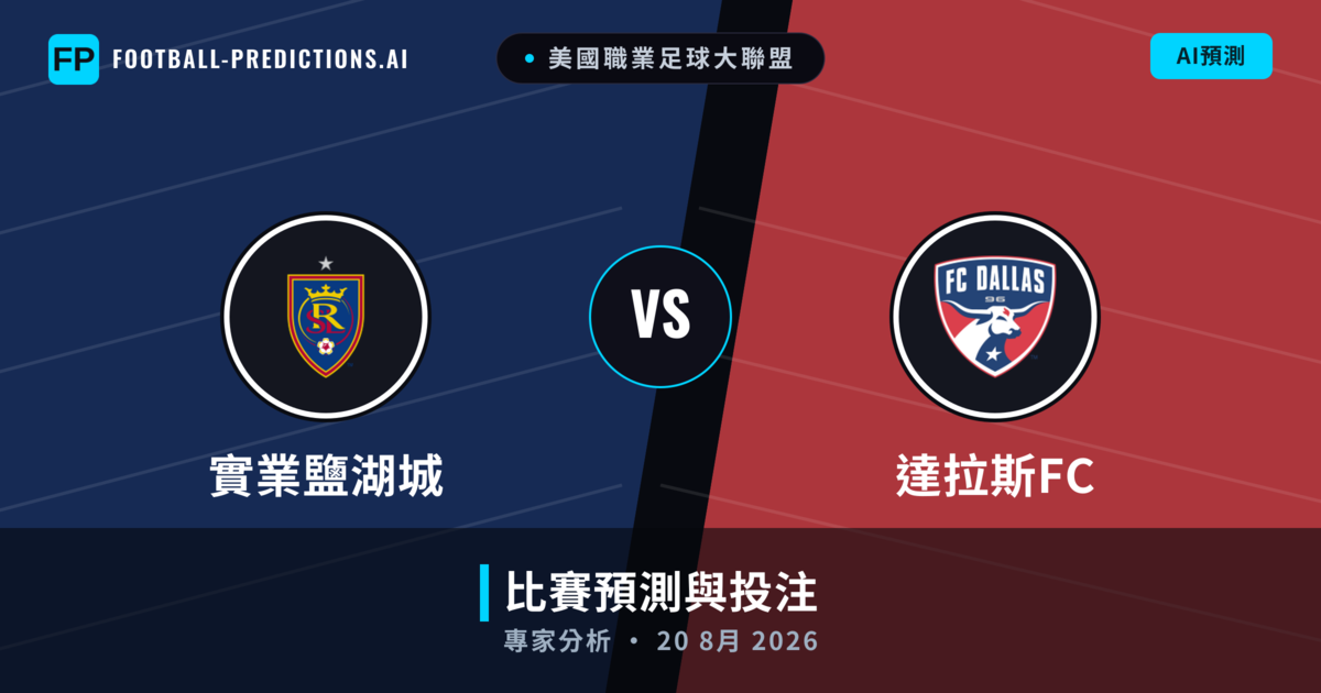 實業鹽湖城 vs 達拉斯FC — 比赛预测和前瞻