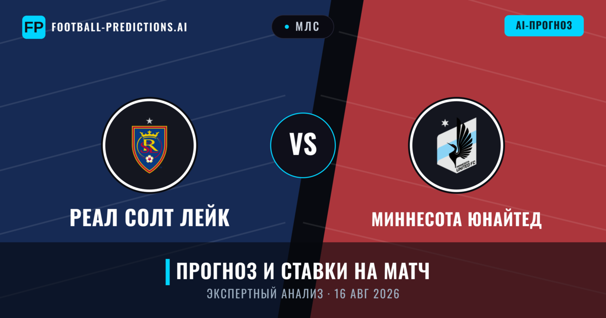 Реал Солт Лейк – Миннесота Юнайтед — прогноз и превью матча