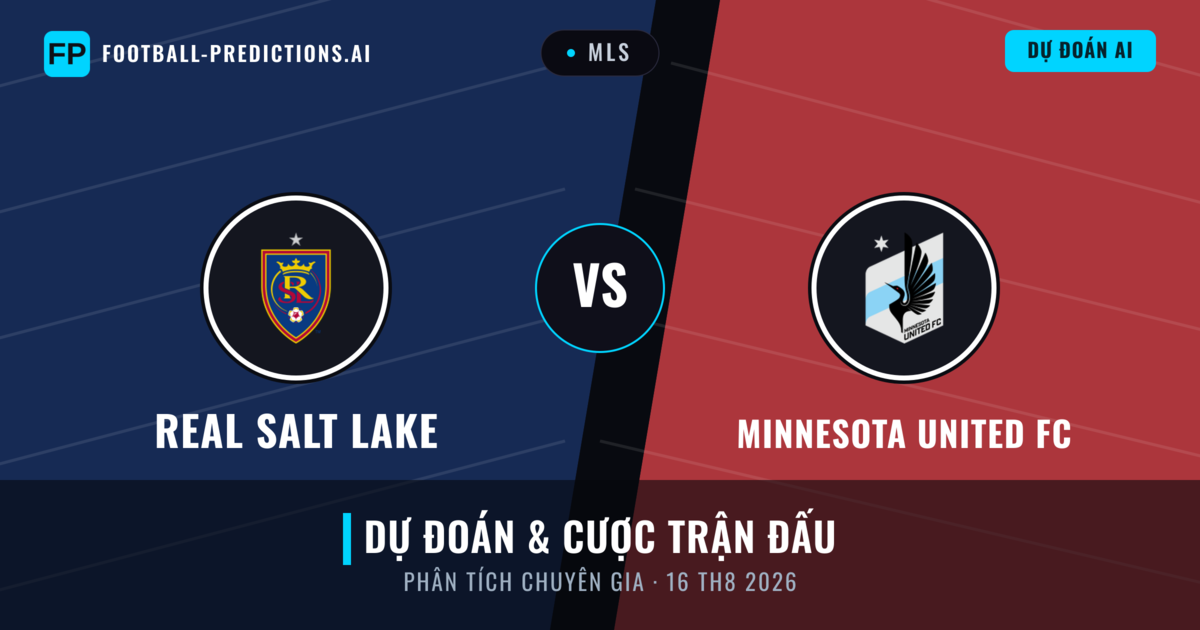 Real Salt Lake vs Minnesota United FC — dự đoán và xem trước trận đấu