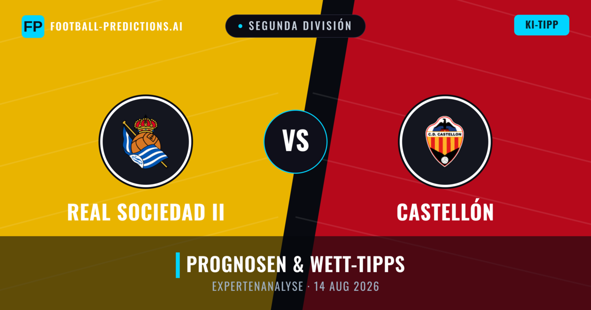 Real Sociedad II vs Castellón — Prognose und Spielvorschau
