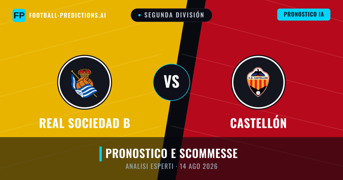 Real Sociedad B vs Castellón — pronostico e anteprima del match