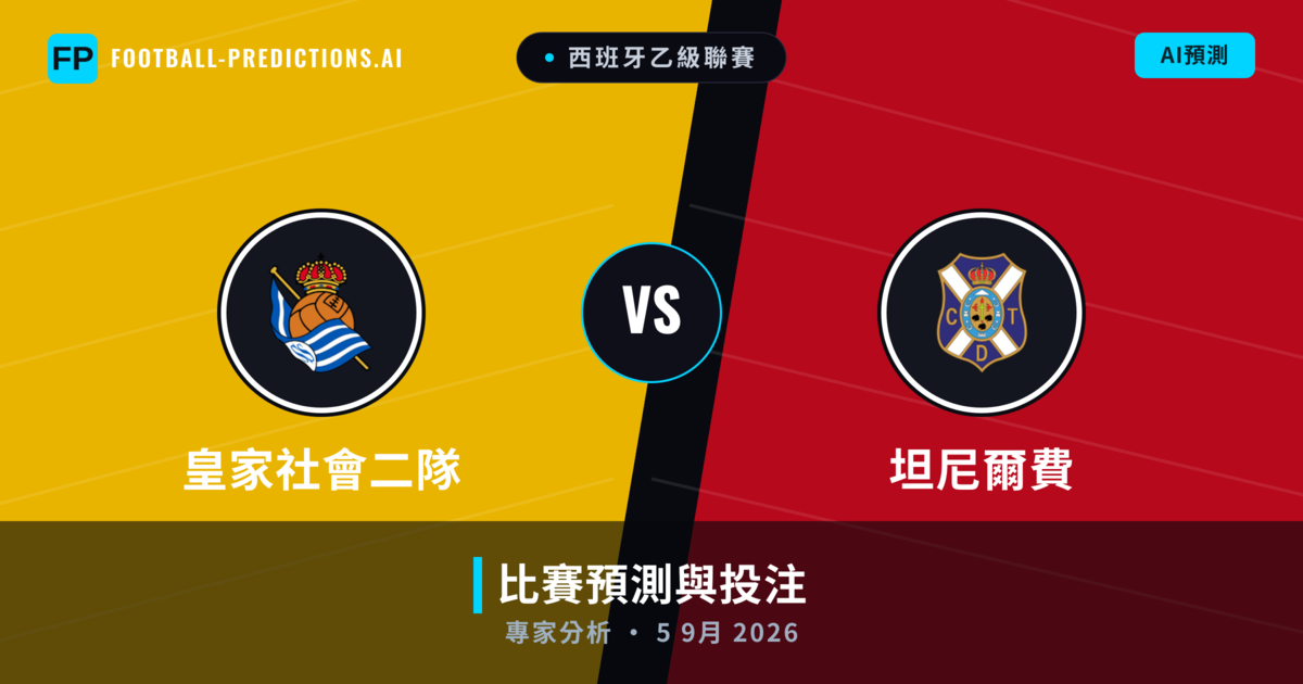 皇家社會二隊 vs 坦尼爾費 — 比赛预测和前瞻