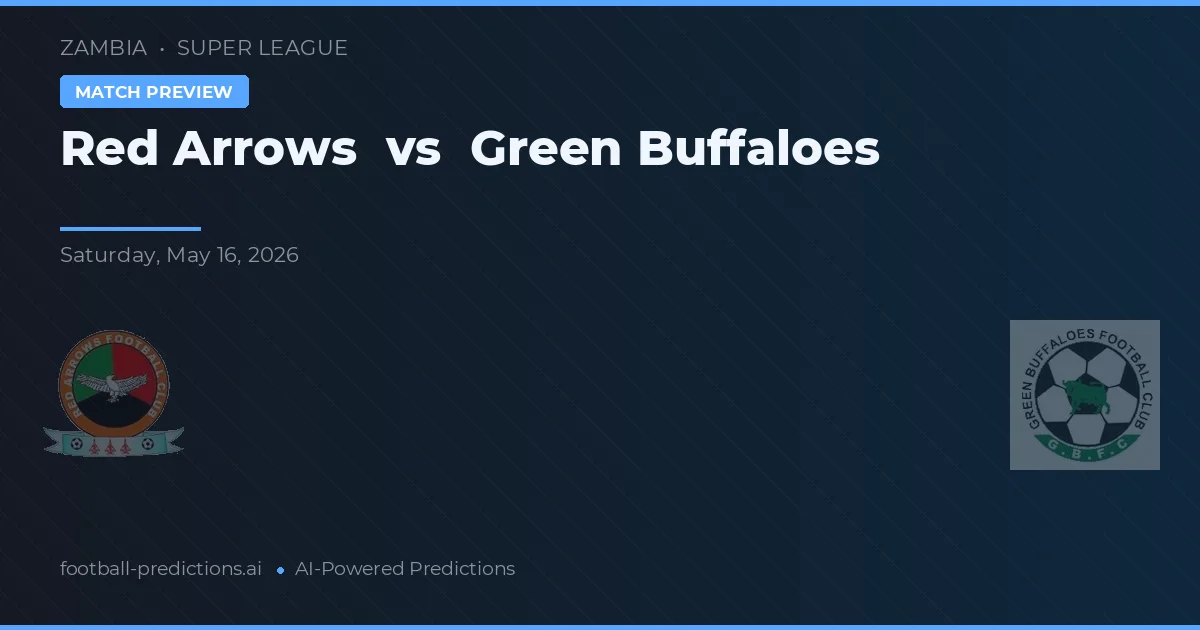 Elang Merah vs Buffalo Hijau — prediksi dan pratinjau pertandingan