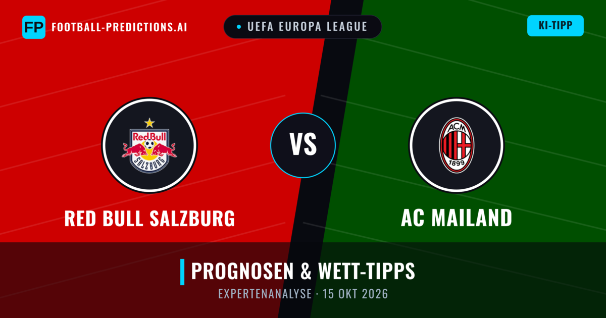 Red Bull Salzburg vs AC Mailand — Prognose und Spielvorschau