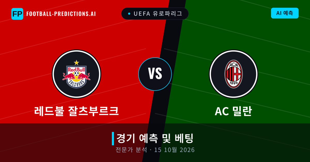 레드불 잘츠부르크 대 AC 밀란 — 경기 예측 및 프리뷰
