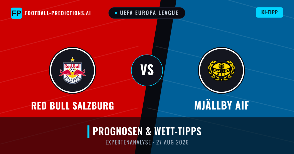 Red Bull Salzburg vs Mjällby AIF — Prognose und Spielvorschau