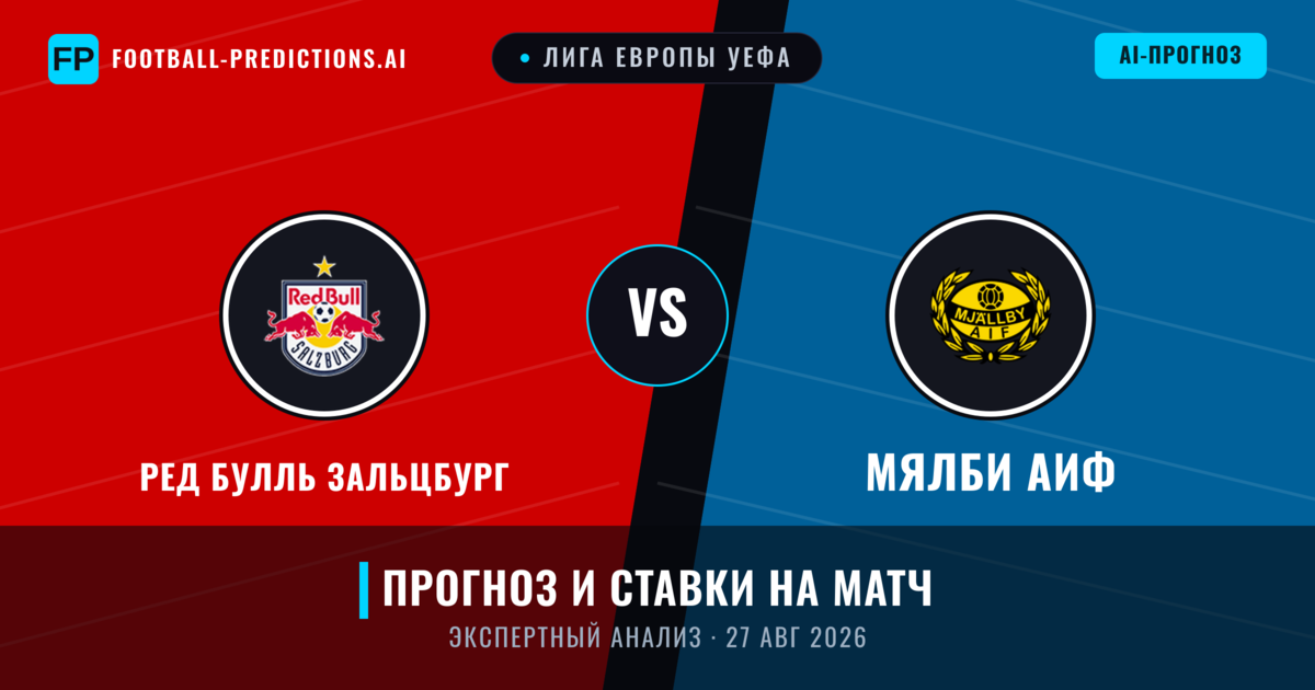 Ред Булль Зальцбург – Мялби АИФ — прогноз и превью матча
