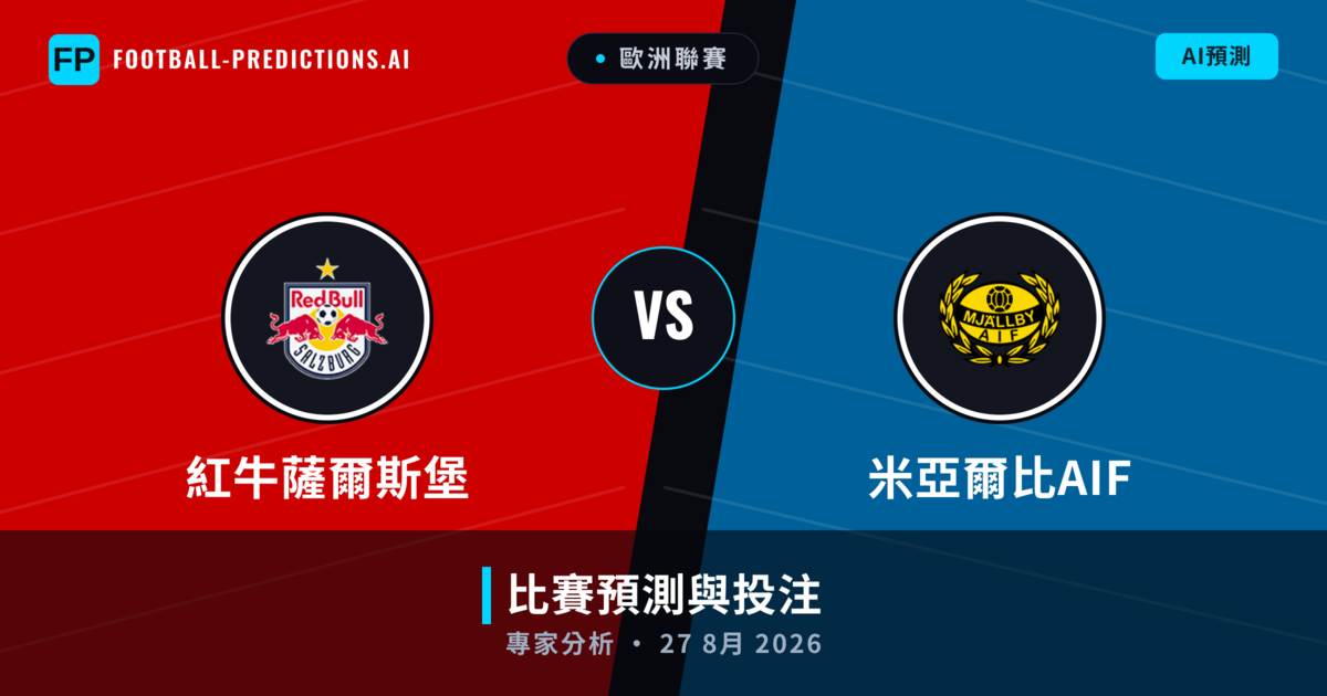紅牛薩爾斯堡 vs 米亞爾比AIF — 比赛预测和前瞻