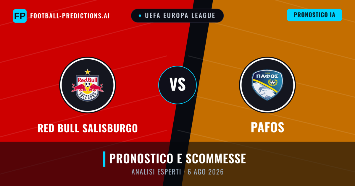 Red Bull Salisburgo vs Pafos — pronostico e anteprima del match