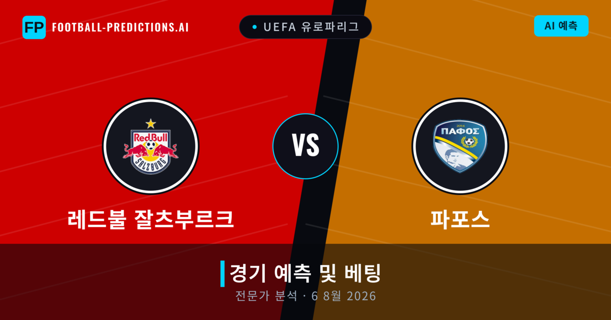 레드불 잘츠부르크 대 파포스 — 경기 예측 및 프리뷰