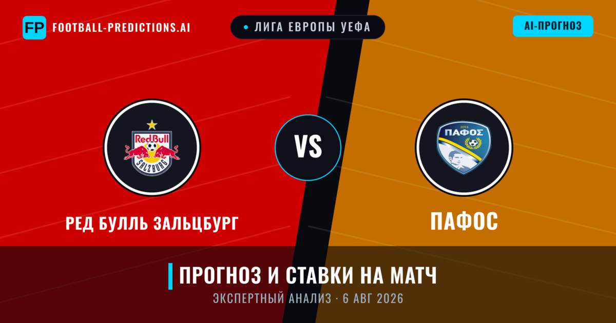 Ред Булль Зальцбург – Пафос — прогноз и превью матча