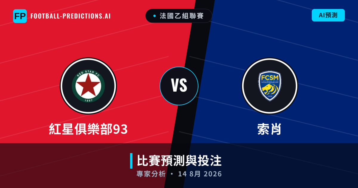 紅星俱樂部93 vs 索肖 — 比赛预测和前瞻