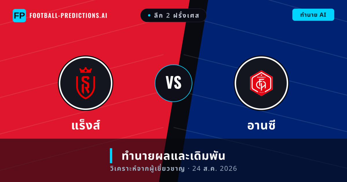แร็งส์ พบ อานซี — ทำนายผลและพรีวิวการแข่งขัน