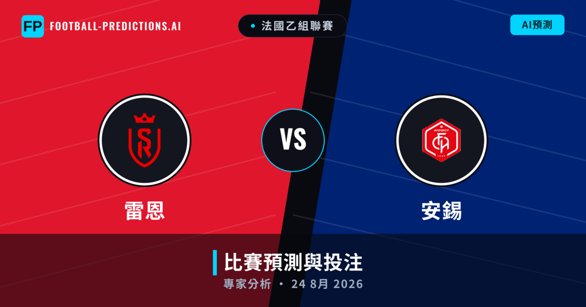 雷恩 vs 安錫 — 比赛预测和前瞻