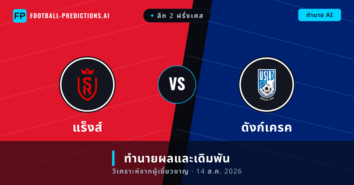 แร็งส์ พบ ดังก์เครค — ทำนายผลและพรีวิวการแข่งขัน