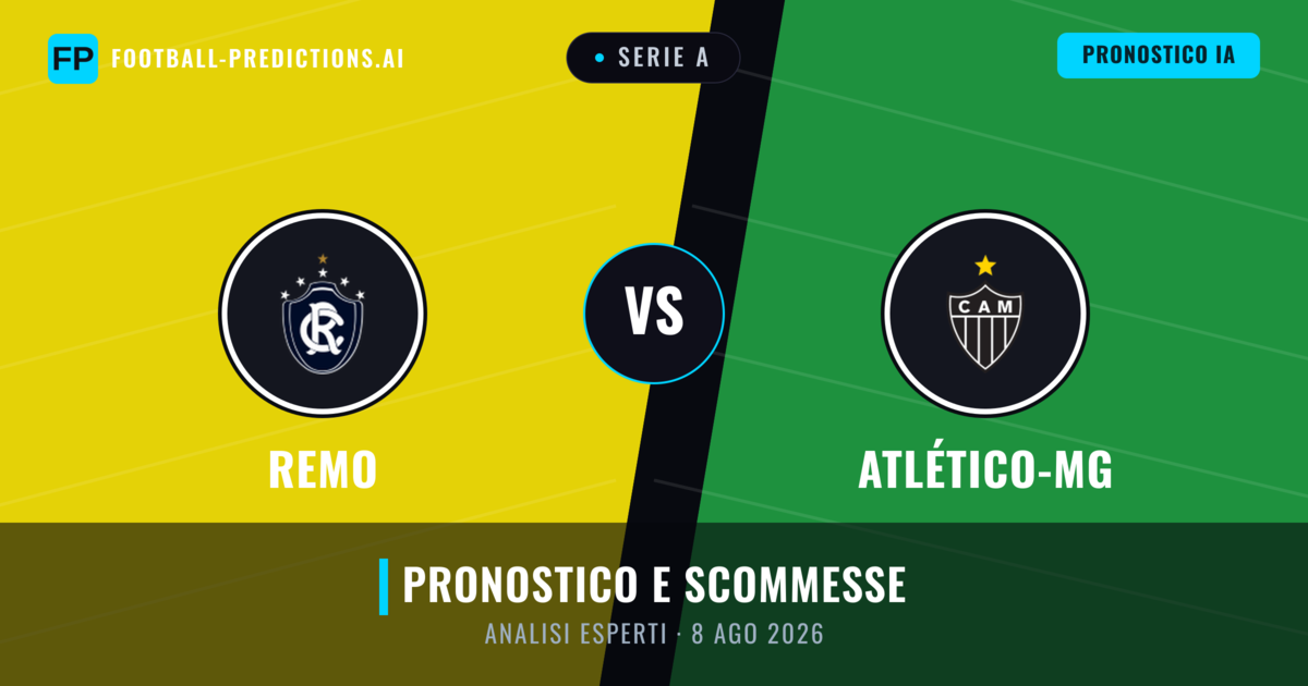 Remo vs Atlético-MG — pronostico e anteprima del match